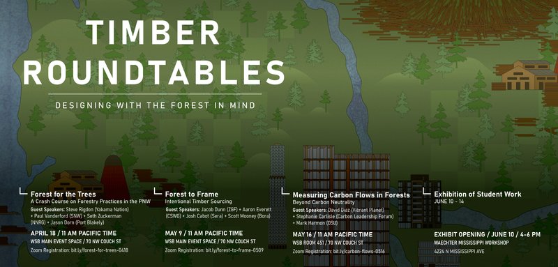 LEVER News Timber Roundtables Panel Sessions Designing With The